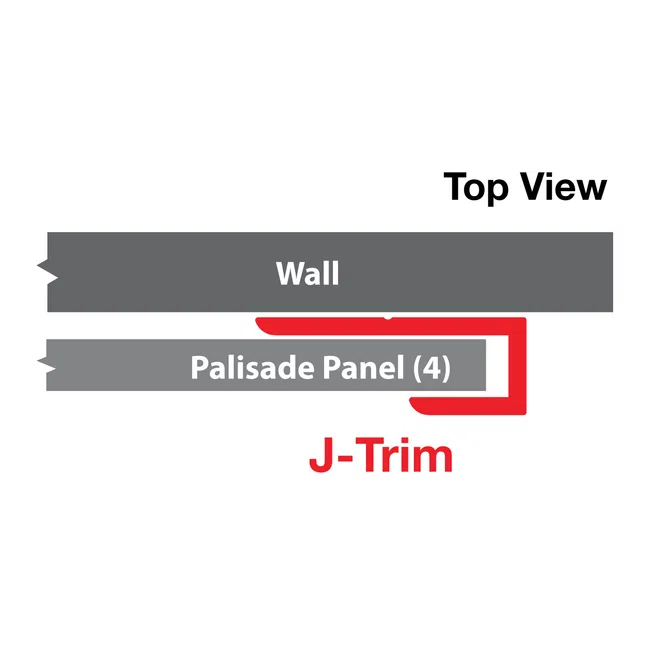 Top view diagram showing J-Trim installation along palisade panels next to a wall edge in red.