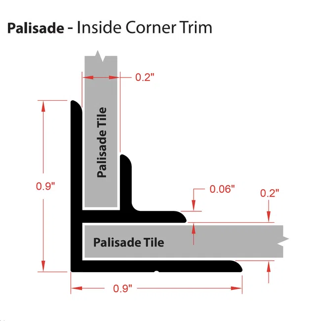 Diagram of Palisade Inside Corner Trim showing tile fitting with detailed dimensions in inches.