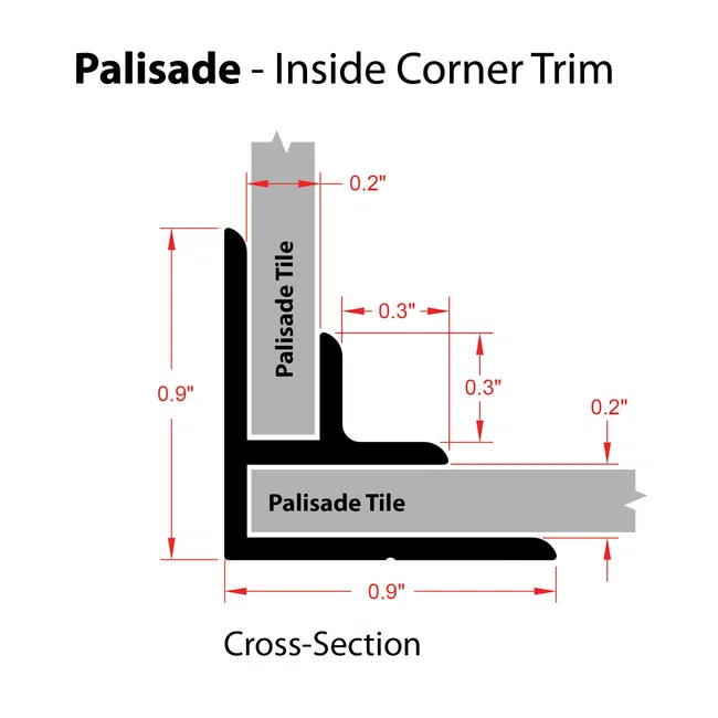 Diagram of Palisade inside corner trim with measurements for Palisade tile cross-section.