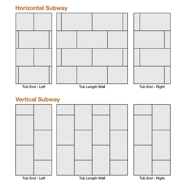 Diagrams of horizontal and vertical subway tile layouts for tub ends and tub length walls in bathroom design.