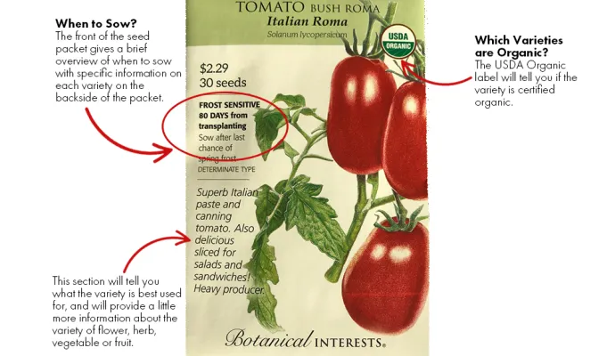 front of seed packet