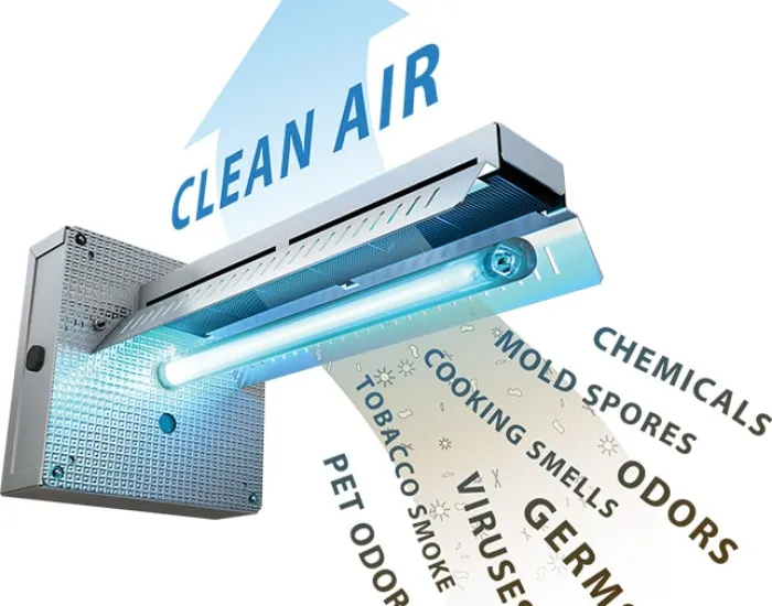 commercial hvac uv air purifier