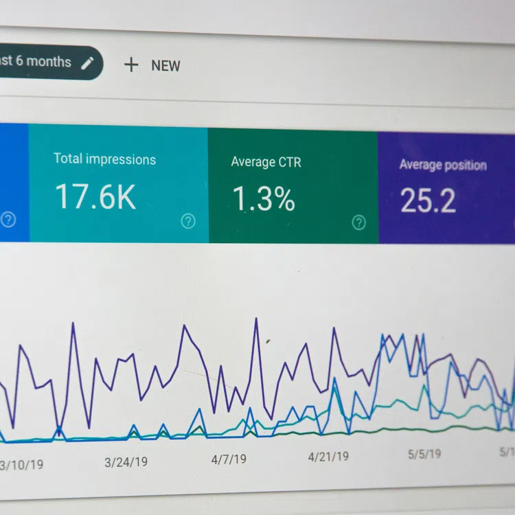 Digital marketing analytics dashboard showing total clicks, impressions, CTR, and average position over six months.