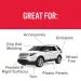 White SUV with labeled parts showing uses for drip rail molding, trim, accessories, emblems, and plastic panels.
