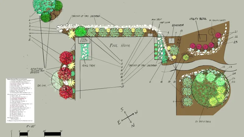 LANDSCAPE DESIGN