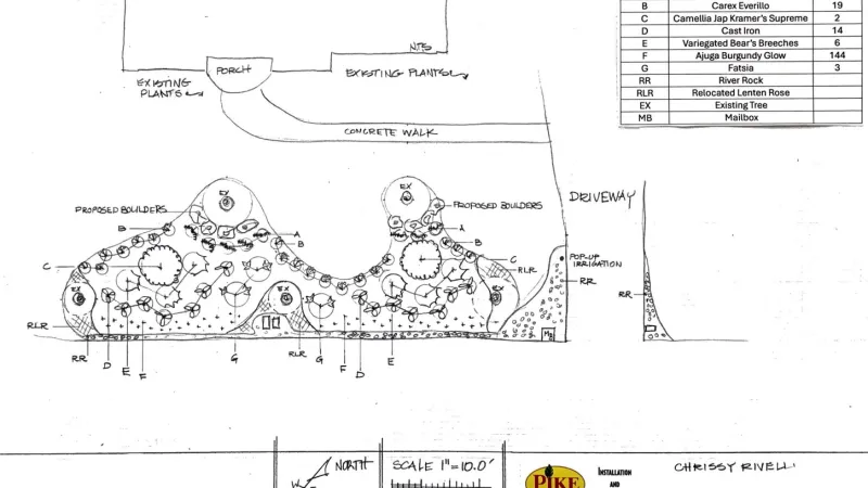 Design Diagram and Plant List