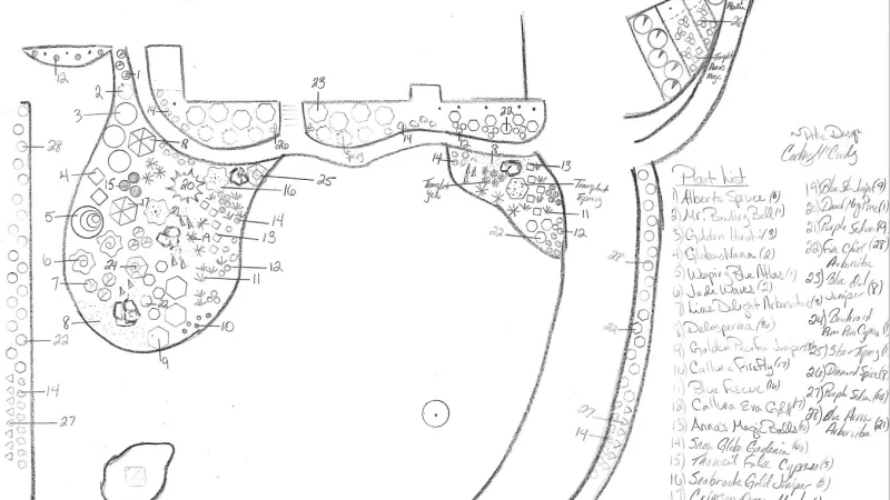 Design Diagram and Plant List