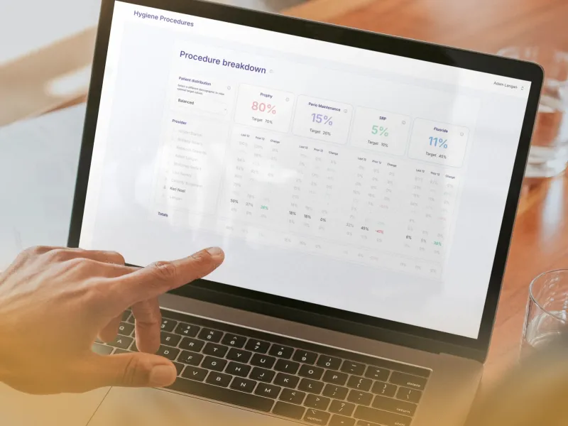 Person pointing at a laptop screen displaying a detailed hygiene procedure breakdown dashboard with percentages and targets.