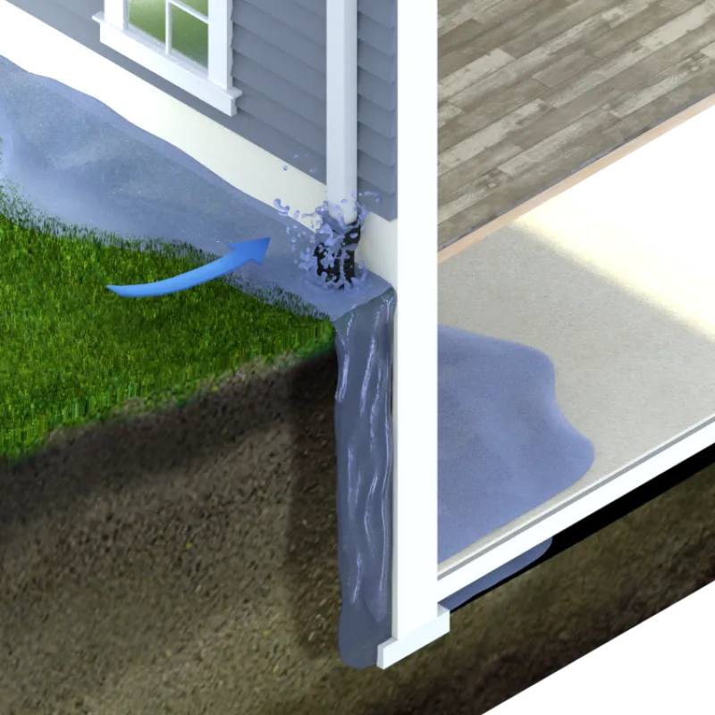 graphic of water issues around a house