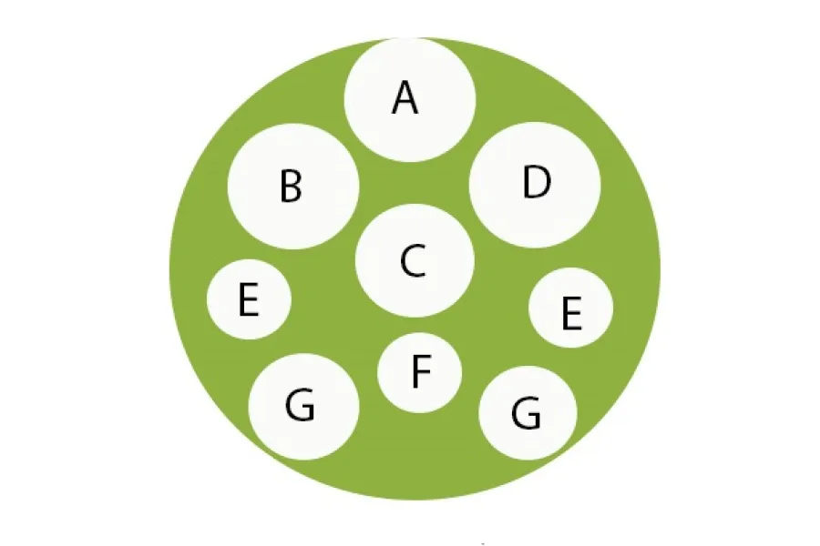 a close up of a chart