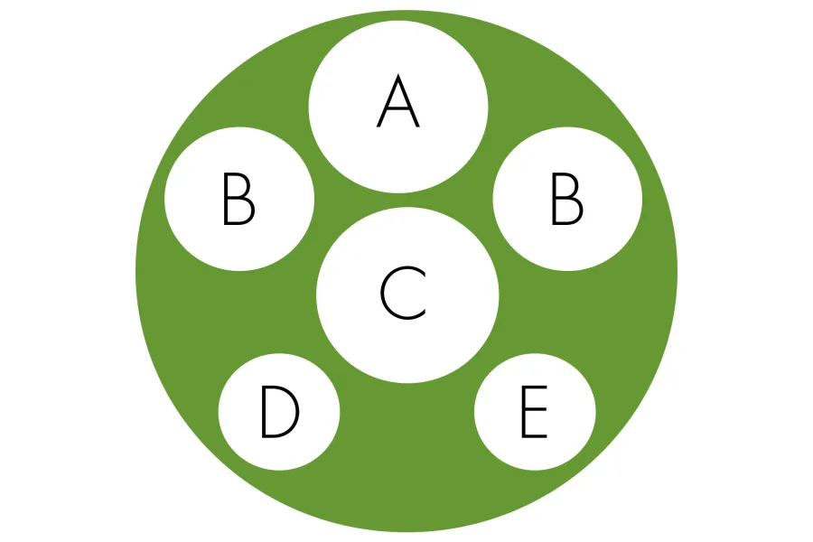 fall container diagram