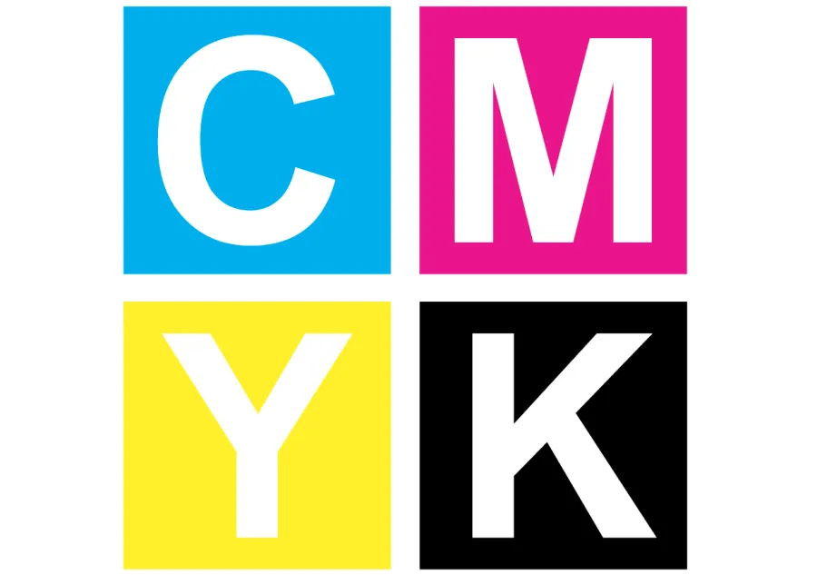 What is CMYK and Why is it used for Printing?