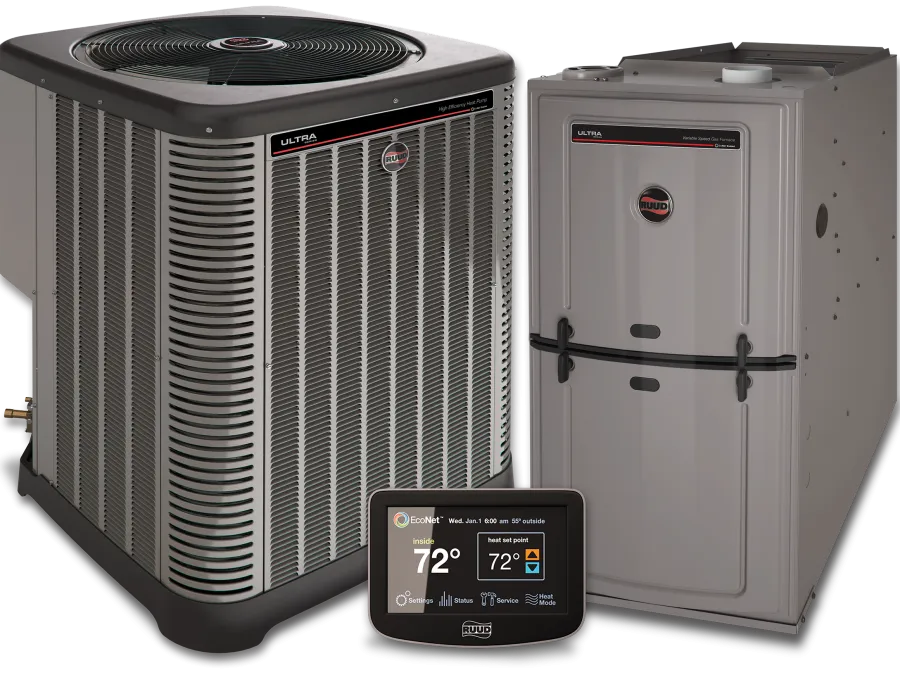 RUUD Ultra high efficiency HVAC system with air conditioner, furnace, and digital thermostat display