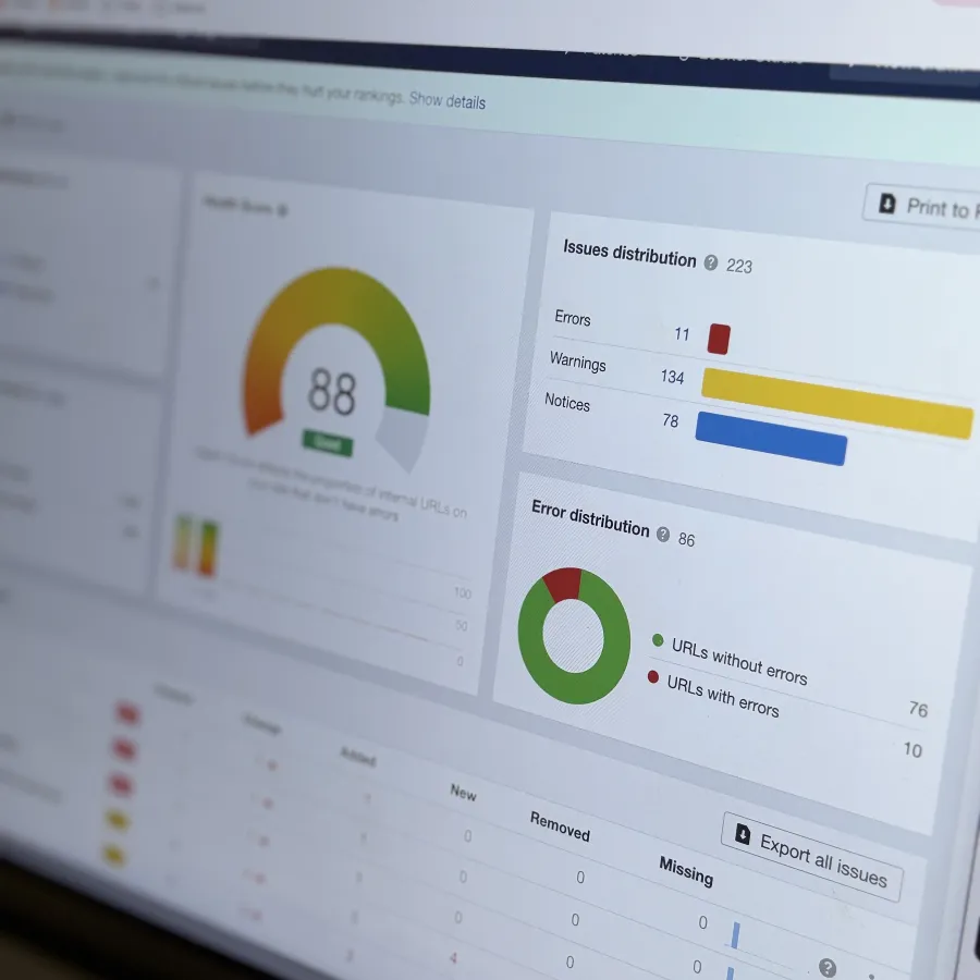 Screenshot of a website analytics dashboard showing error and warning distributions.