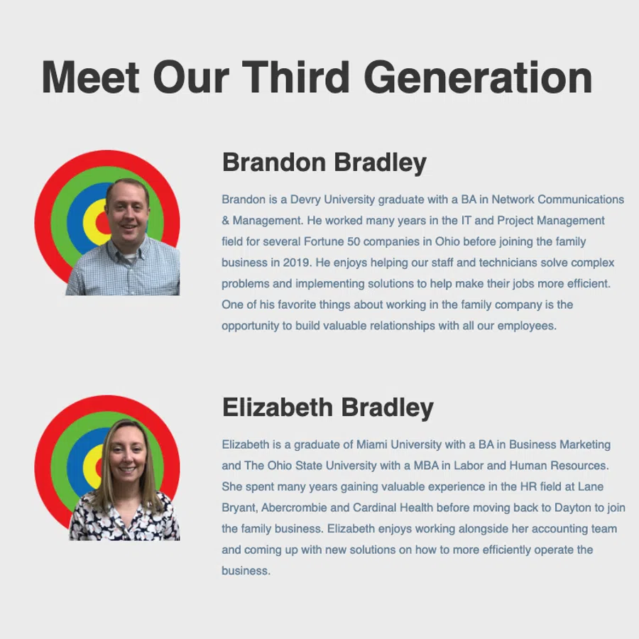 Profiles of three third generation family business members with photos and professional backgrounds.