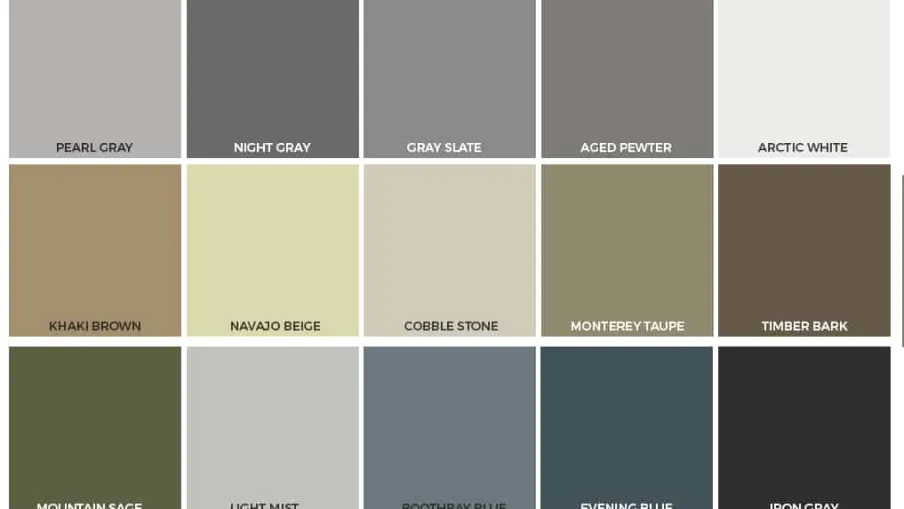 chart, treemap chart
