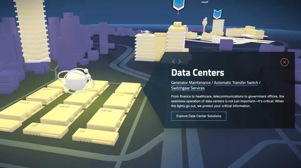 3D digital map of data center buildings highlighting generator maintenance and transfer switch services.