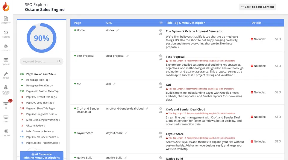 Dashboard view of Octane Sales Engine SEO explorer showing page performance scores and metadata details.