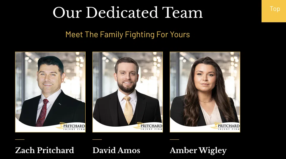 Professional headshots of six attorneys from Pritchard Injury Firm team with names and titles on black background.