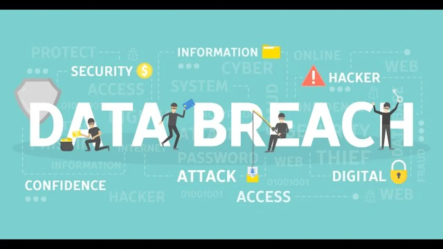 Episode 29 - Breaches