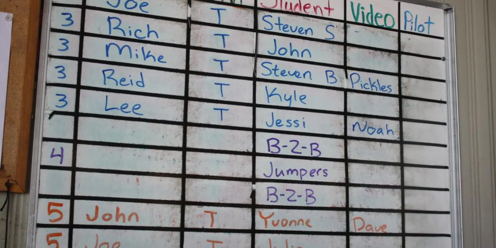 a whiteboard with a list on it