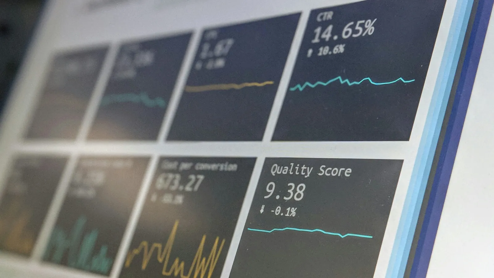 Close-up of digital dashboard showing business metrics like CTR, quality score, and cost per conversion in graphs.