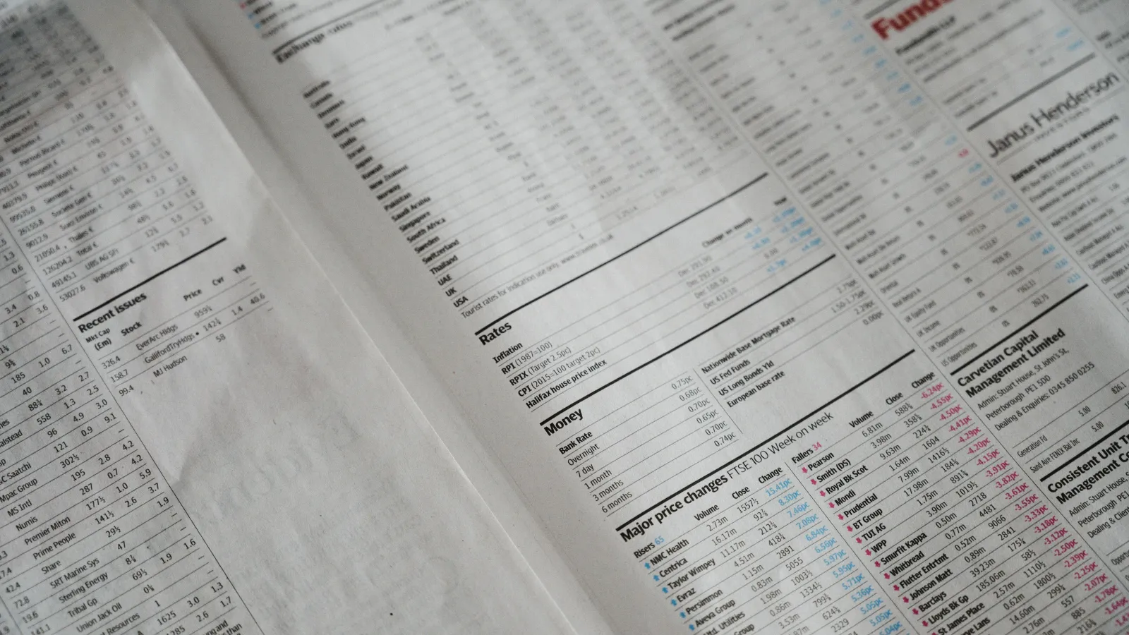 Close-up of financial newspaper pages showing stock market data, rates, and price changes in tables and charts.