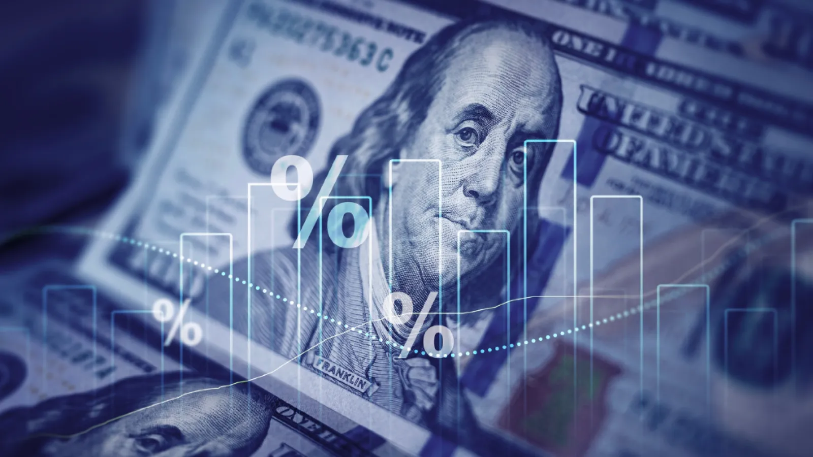 Close-up of US hundred-dollar bills with overlaid percentage symbols and bar graph representing financial growth.