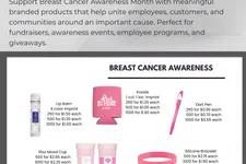 Thumbnail for Breast Cancer Awareness Month promo with pink ribbon, branded products like lip balm, koozie, pen, bracelet, and cup.