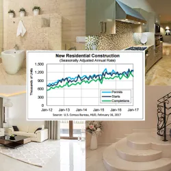 The Growth of the Home Improvement Market: An Opportunity to Invest in a Sir Grout Franchise