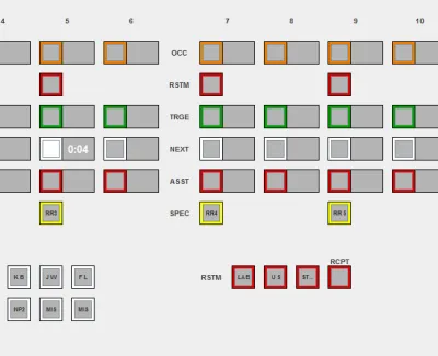 Grid layout diagram with color-coded boxes labeled OCC, RSTM, TRGE, NEXT, ASST, SPEC showing assignment statuses and timers.