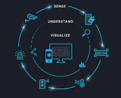 Genetec: Protect The Everyday