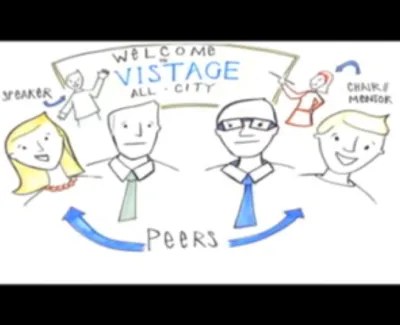 The Peer Group Impact | CEO Peer Groups from Vistage