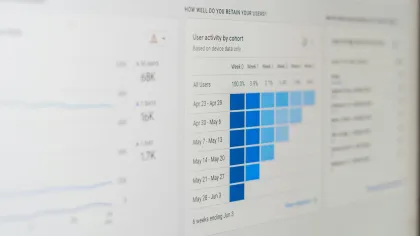 User activity by cohort displayed in a blue gradient bar chart showing retention data over six weeks.