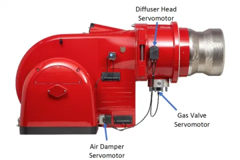 How Can We Maximize Combustion Efficiency?