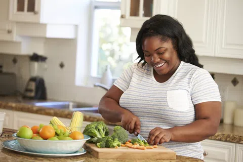 Understanding Obesity and Weight Loss
