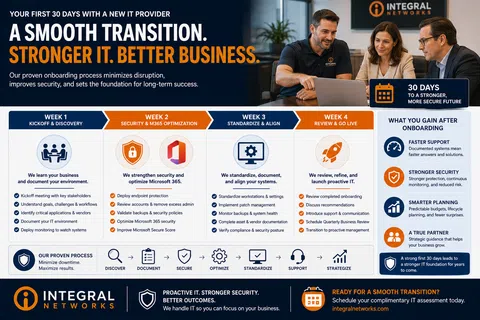 Infographic detailing a smooth 30-day IT provider onboarding process with weekly focus areas and benefits.