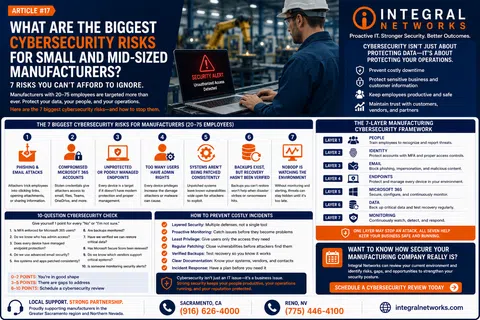 Infographic detailing the 7 biggest cybersecurity risks for small manufacturers and prevention strategies.