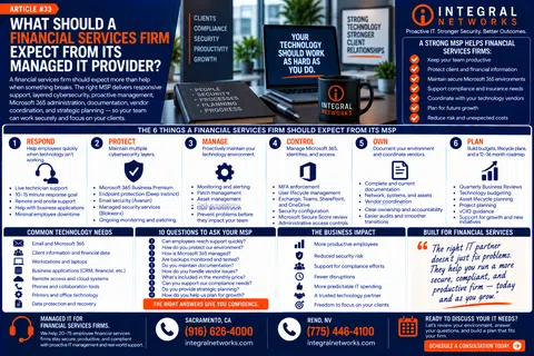 Infographic outlining what financial services firms should expect from managed IT providers, including security and support.