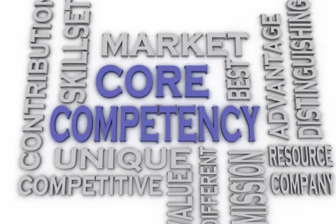 Building a Perpetual Winner: Investing in Your Core Leadership