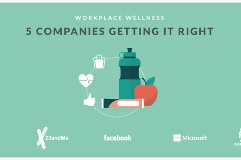Workplace Wellness: 5 Companies Getting it Right