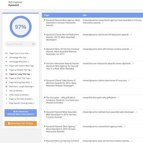 SEO Explorer dashboard showing Dynamix website awards, traffic data, and meta description optimization results.