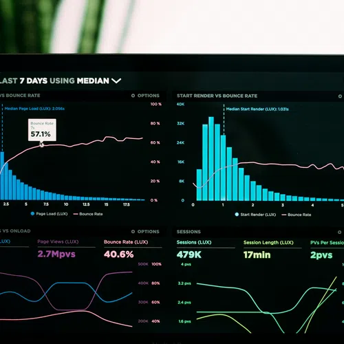 Dashboard displaying website analytics with graphs for load time, bounce rate, sessions, and page views over the last 7 days.