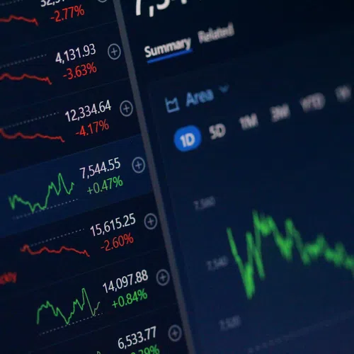 Close-up of a financial dashboard showing stock indices with green and red percentage changes and line charts.