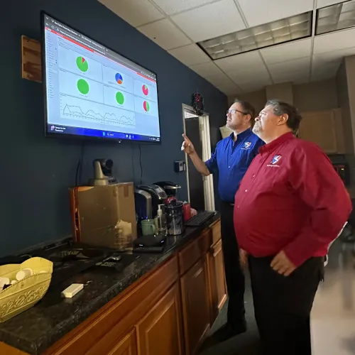 Two men in branded shirts analyze data charts displayed on a wall-mounted screen in an office kitchen area.