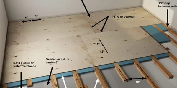Image of Subfloor