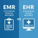 ehr emr