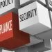 Cybersecurity Compliance
