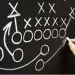 Cyber Regulations Playbook