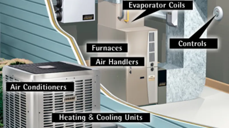 Main Parts of Your AC System